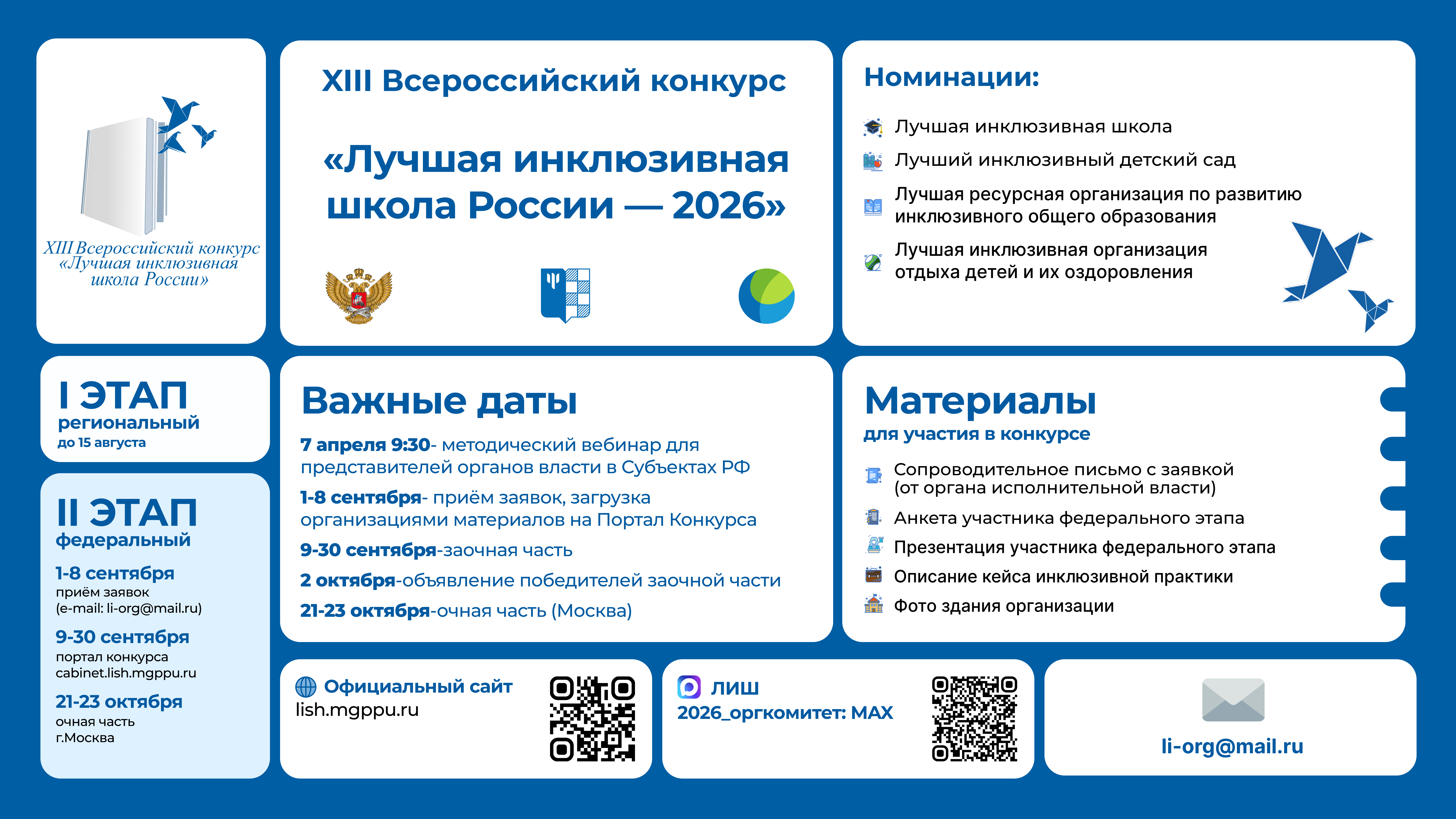 Инфорграфика конкурса 2025